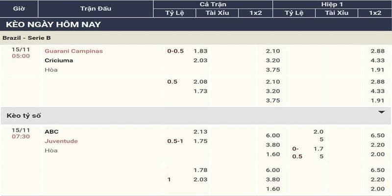 Trực tiếp kèo nhà cái Trực tiếp kèo nhà cái các loại phổ biến